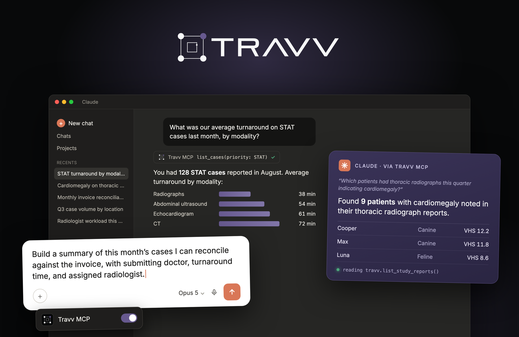 Mockup of Claude connected to Travv Dx through the Travv MCP, showing three example questions. The first asks for last month's average STAT turnaround by modality, answered with a bar chart ranging from 38 minutes for radiographs to 72 minutes for CT. The second asks which patients had thoracic radiographs indicating cardiomegaly this quarter, answered with a list of patients and their VHS values. The third asks for a summary of this month's cases to reconcile against the invoice.